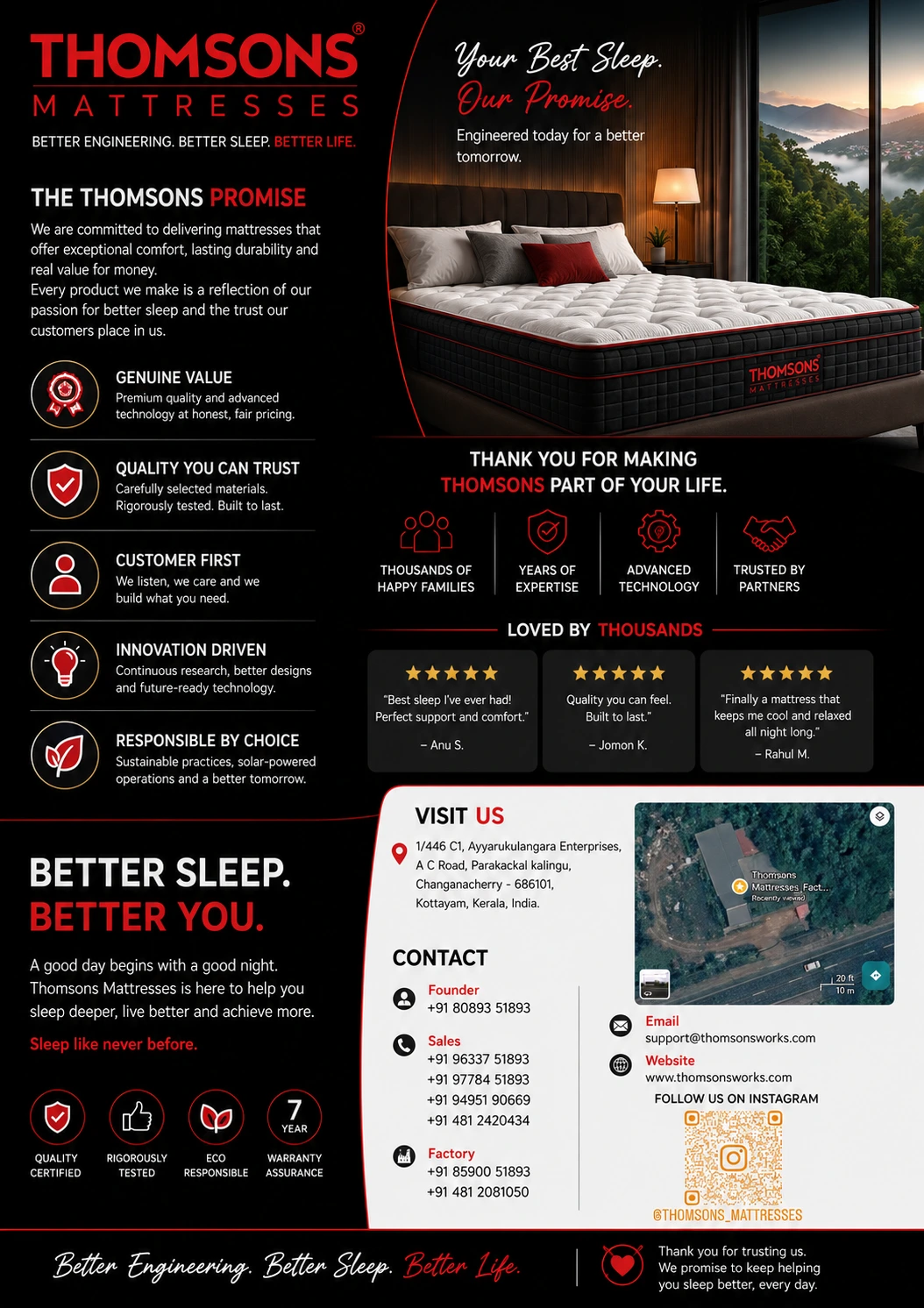 Thomsons Mattresses brochure, page 4 of 4: contact details, address and how to get in touch